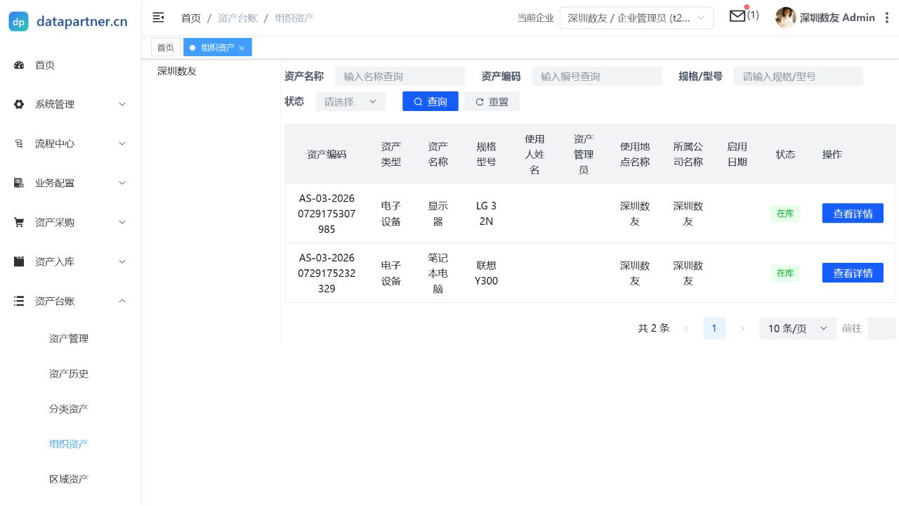 组织资产列表页