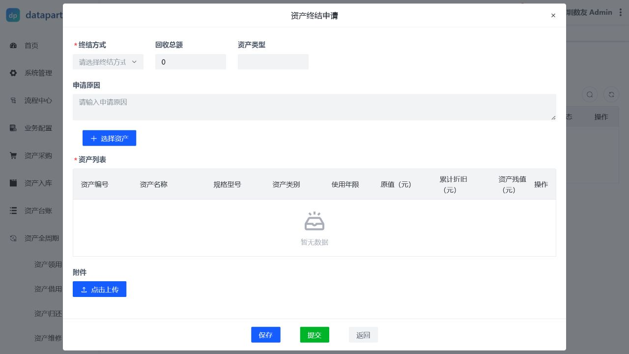 资产终结操作表单