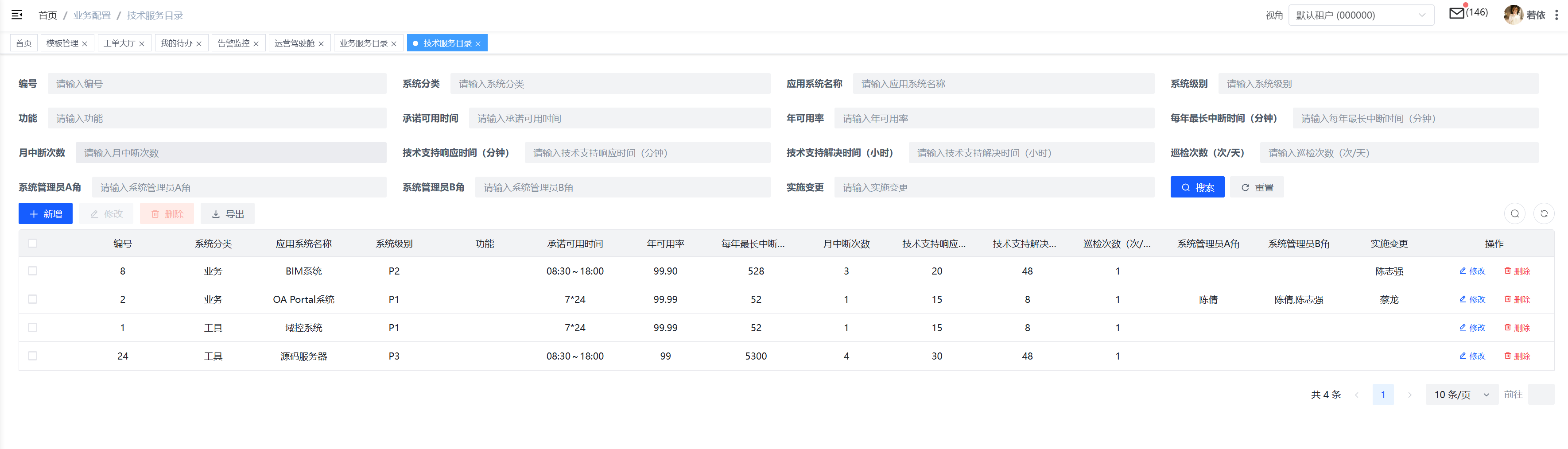 ITSM技术服务目录及SLA标准